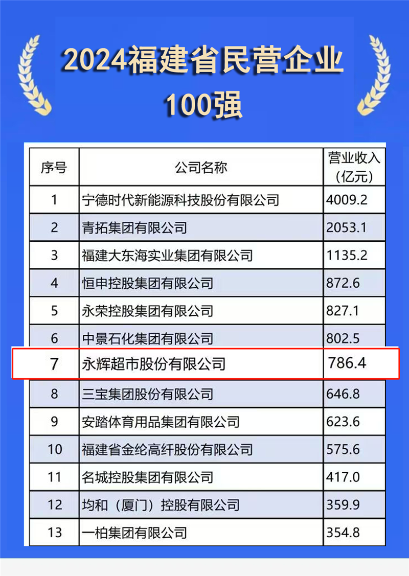 20240921103556_9949 manbet·(中国游)官方网站